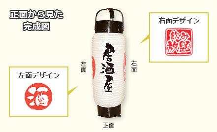 正面から見た完成図/右側デザイン/左側デザイン